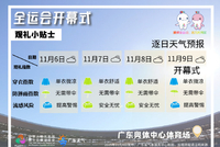 全运会开幕式天气