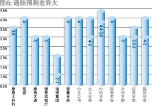 国际视野与本土眼光